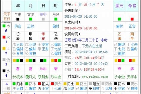 今日出生八字|生辰八字五行查询